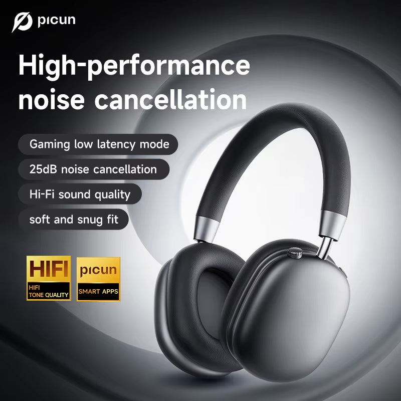 F5 ANC Wireless Bluetooth 5.3 Headphones Hi-Res Audio over Ear Headset 25Db Adaptive Noise Cancellation Earphones 50H