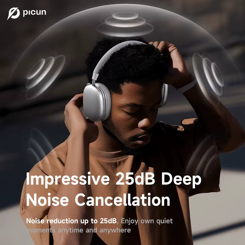 F5 ANC Wireless Bluetooth 5.3 Headphones Hi-Res Audio over Ear Headset 25Db Adaptive Noise Cancellation Earphones 50H