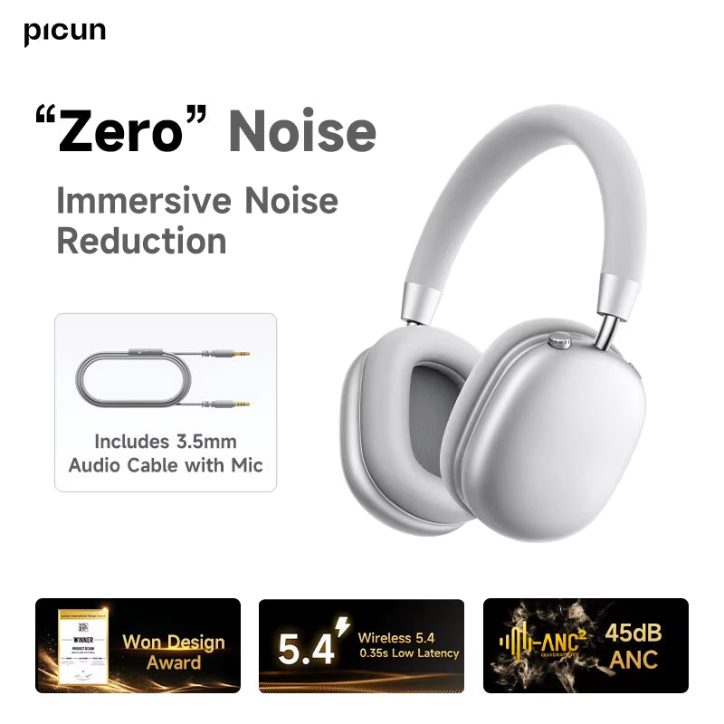 F5 ANC Wireless Bluetooth 5.3 Headphones Hi-Res Audio over Ear Headset 25Db Adaptive Noise Cancellation Earphones 50H